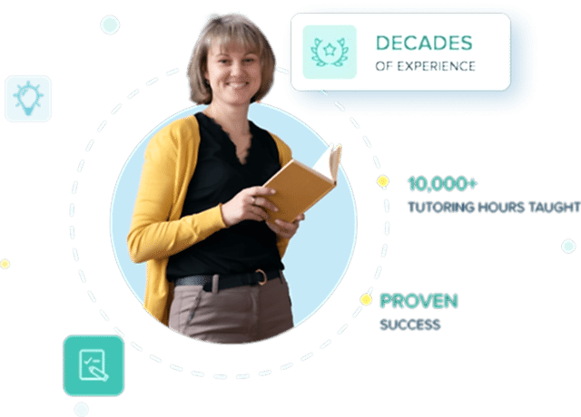 IB Özel Ders ve IB Kursu